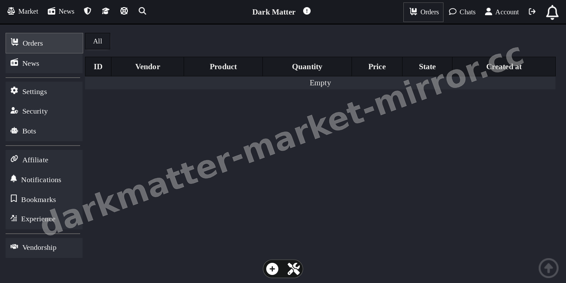 Main Market Dashboard